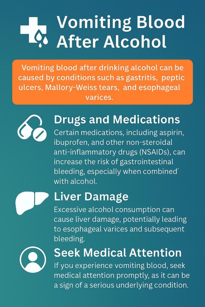 inforgraphic about the causes of vomiting blood after alcohol including medications, liver damage and what help to look for