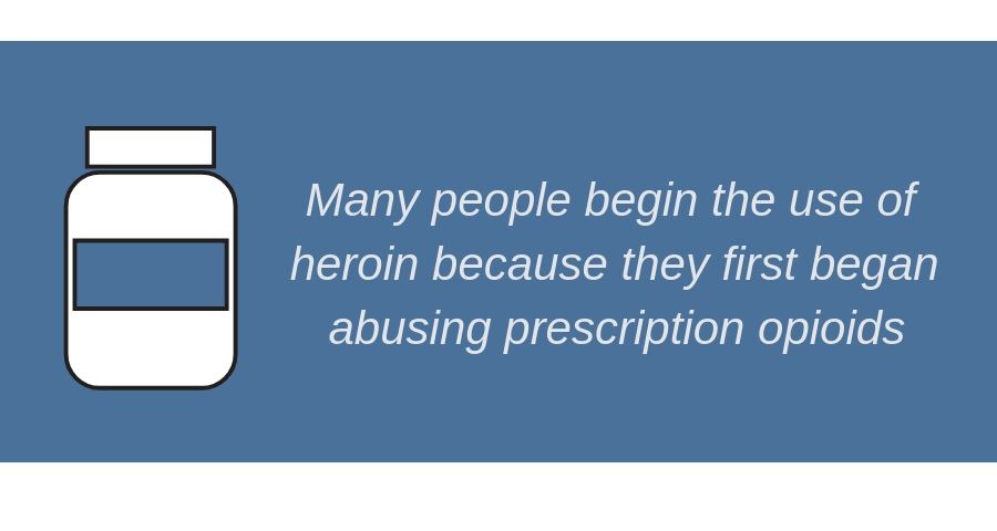 heroin rehab london