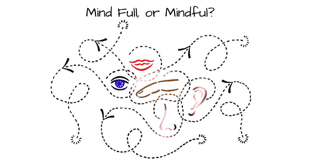 mindfulness