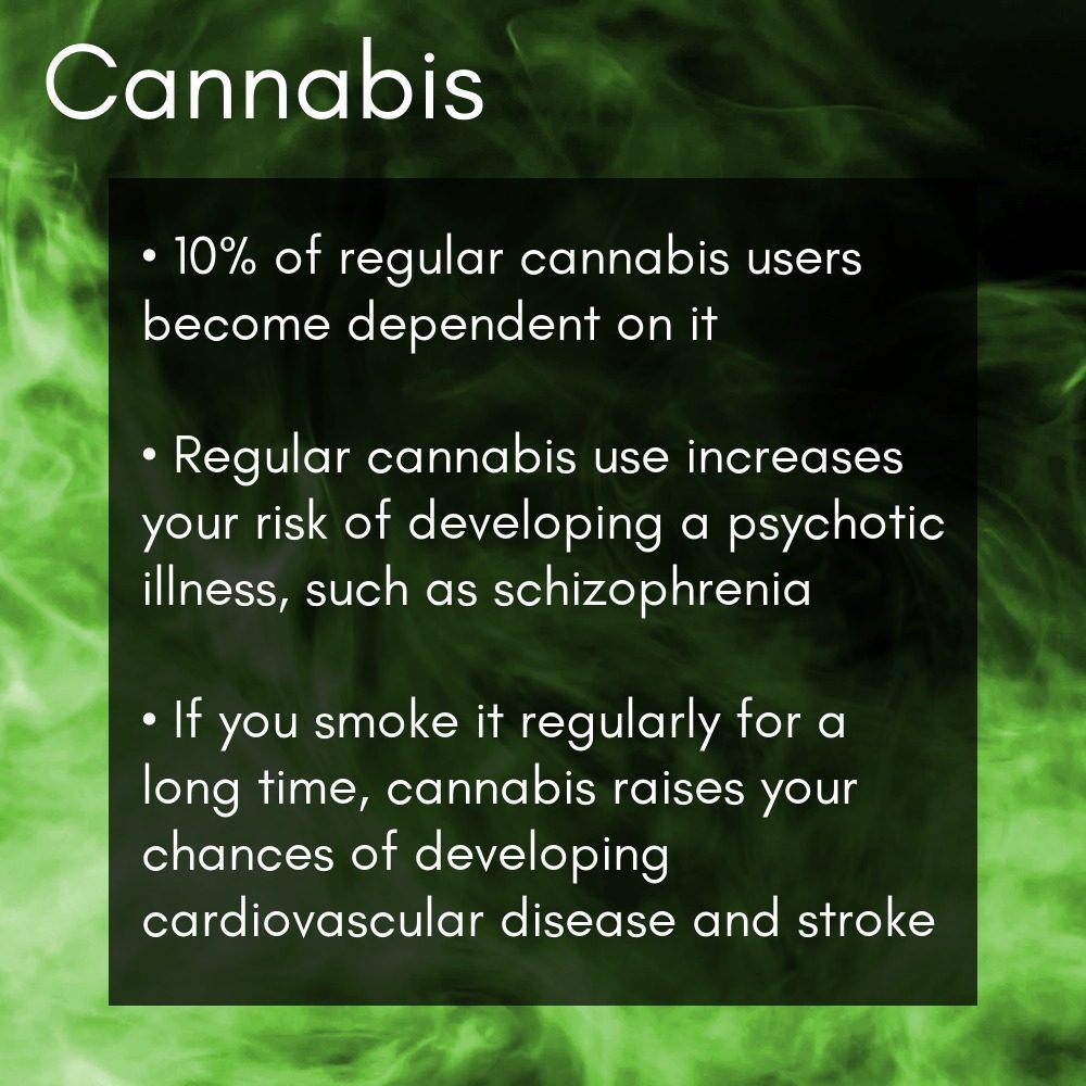 cannabis addiction