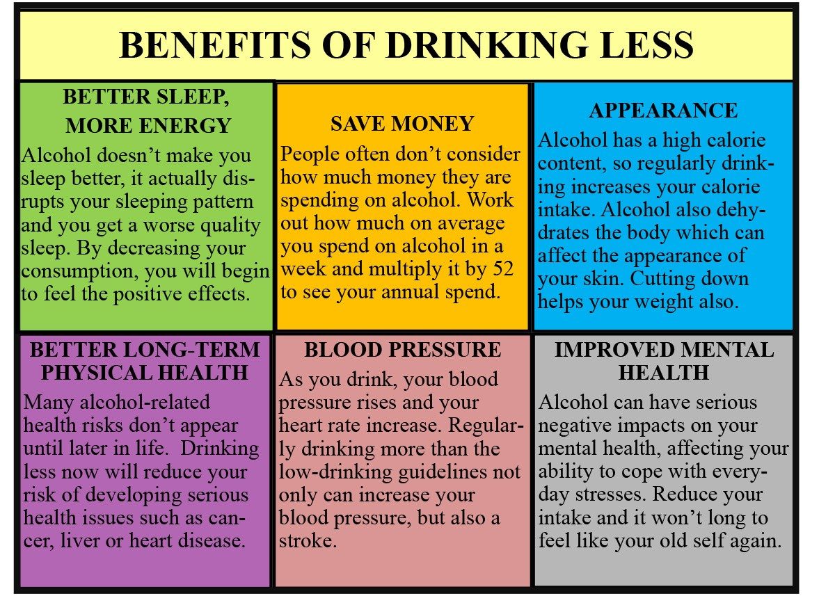 Alcohol and a Good Night's Sleep Don't Mix Rehab Guide