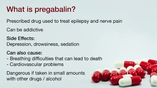 Rehab Guide