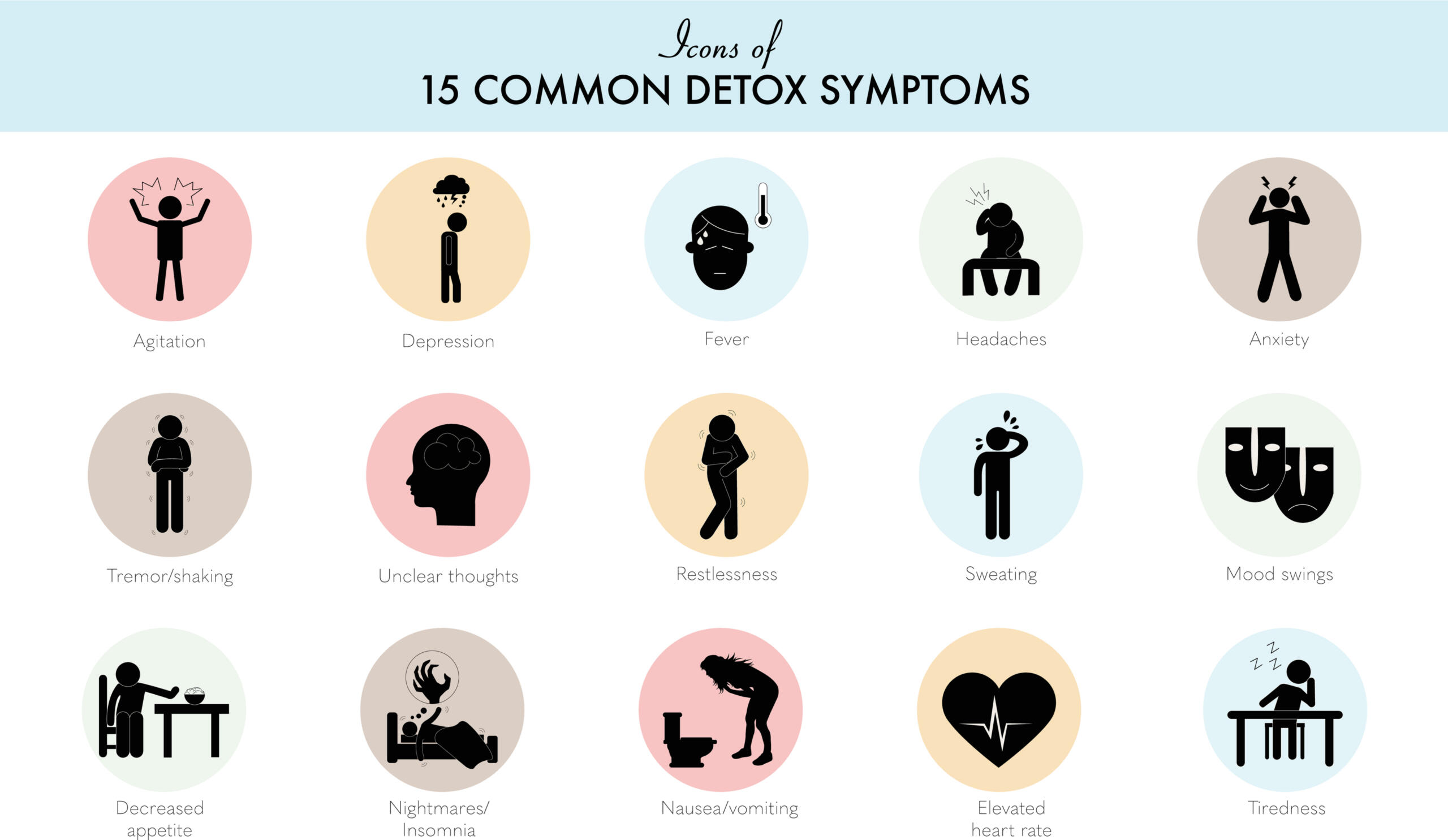 Alcohol-Detox-Symptoms-scaled.jpg