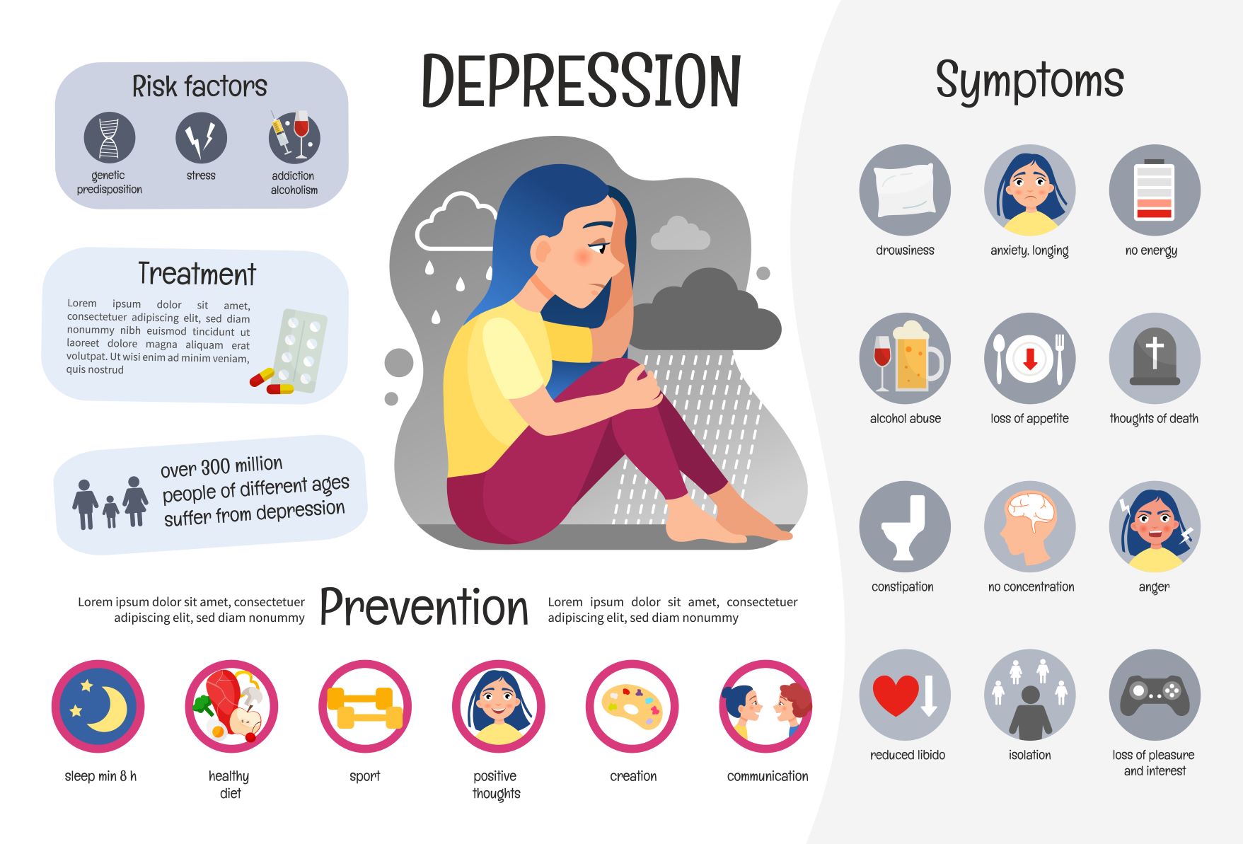 The Most Common Signs of Depression You Should Be on the Lookout