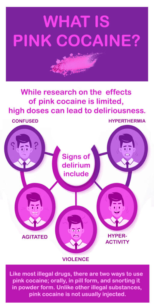 What is Pink Cocaine?