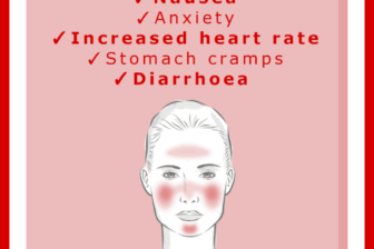 Illustration of alcohol allergy symptoms including nausea and flushing