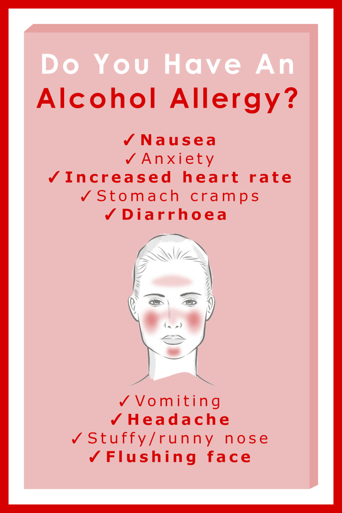 Illustration of alcohol allergy symptoms including nausea and flushing