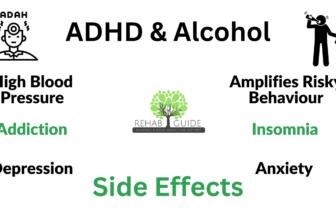 Graphic highlighting ADHD and alcohol effects like anxiety and insomnia.