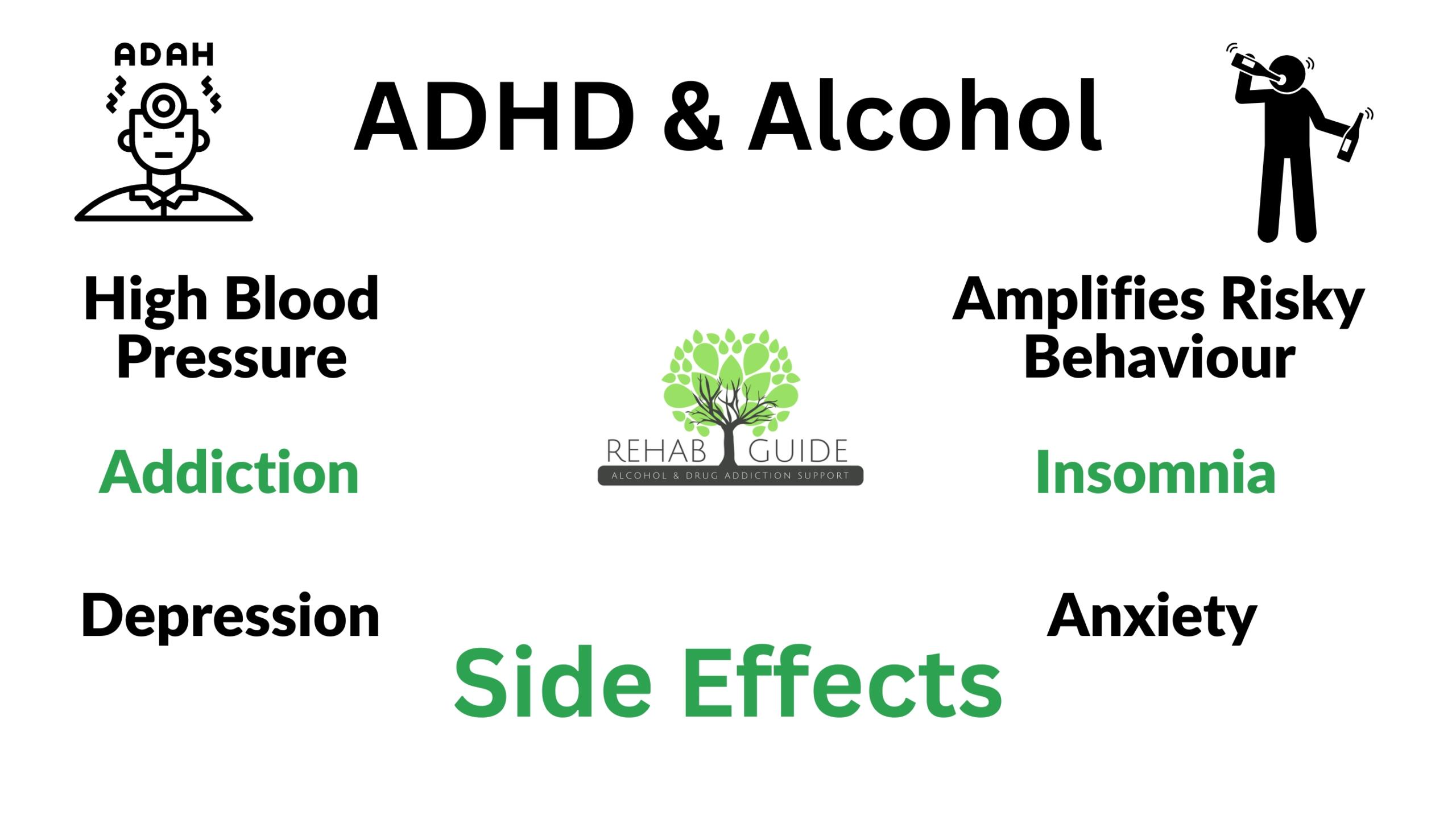 Graphic highlighting ADHD and alcohol effects like anxiety and insomnia.