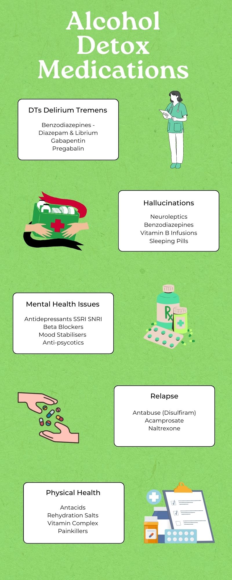 Infographic on alcohol withdrawal medication for recovery