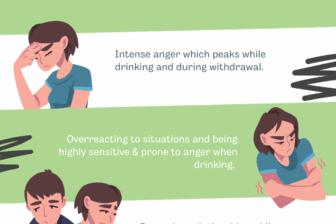 Illustration of how to deal with an angry drunk spouse and rage issues