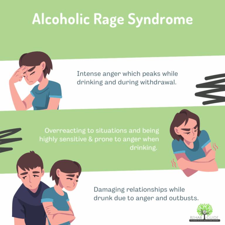 Illustration of how to deal with an angry drunk spouse and rage issues