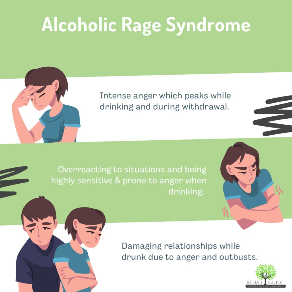 Illustration of how to deal with an angry drunk spouse and rage issues