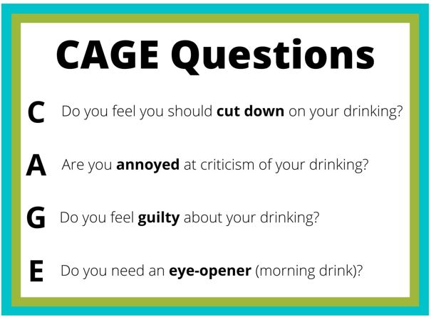 CAGE questions guide for how to stop drinking alcohol effectively.