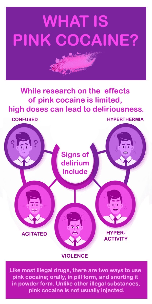 Infographic about pink cocaine effects, signs of delirium, and usage methods.