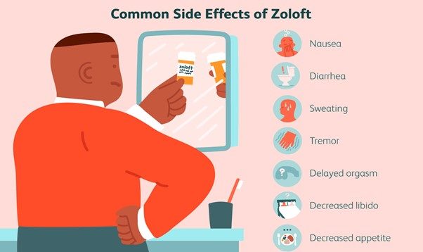 Illustration of sertraline side effects, including nausea, for alcohol recovery